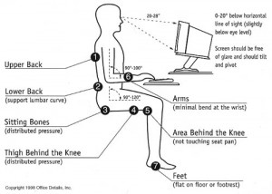 Ergonomic Desk and Chair Setup