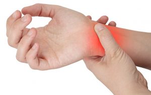 Repetitive Strain Injury on the wrist