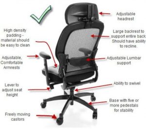 ergonomically designed chair